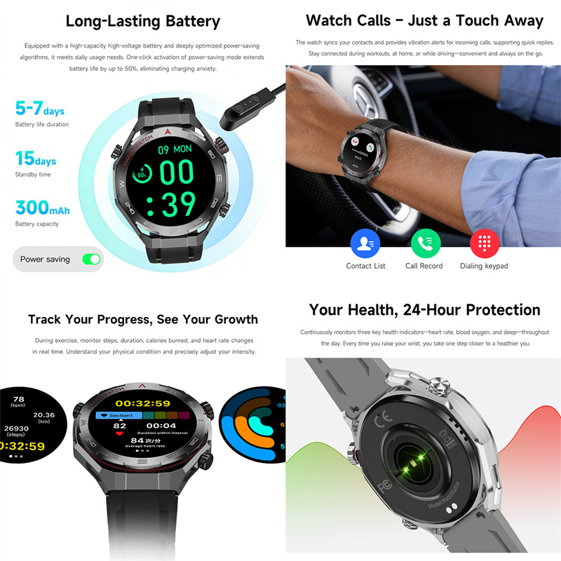 New Watch6 UItra GPS Outdoor S - огляд і ціна Italian Jewelry Watches