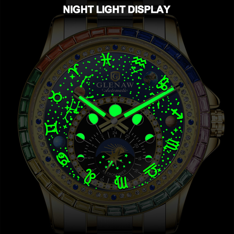 2026 GLENAW Design New Constel - огляд і ціна Automatic Watch Winder