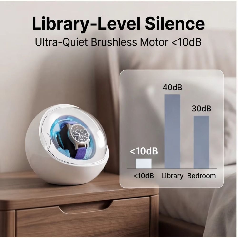 Dual-use for Charging and Plug - огляд і ціна Automatic Watch Winder