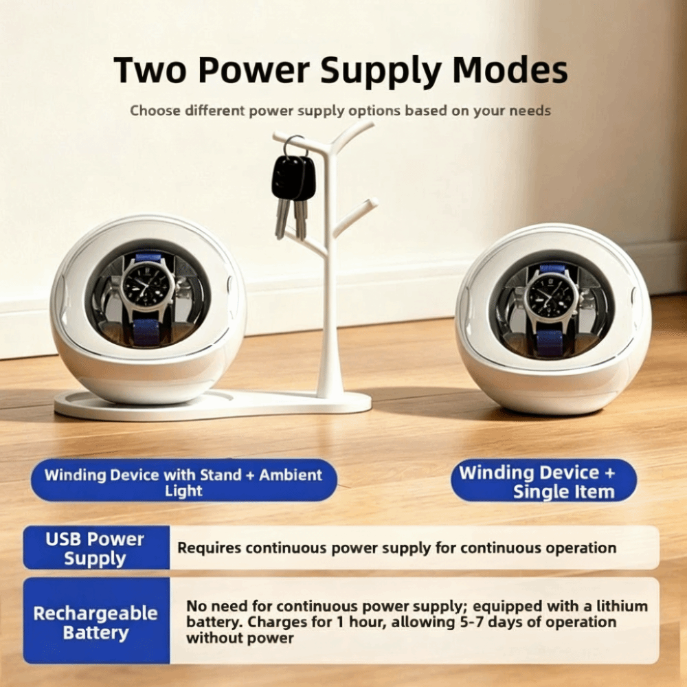Dual-use for Charging and Plug - огляд і ціна Automatic Watch Winder