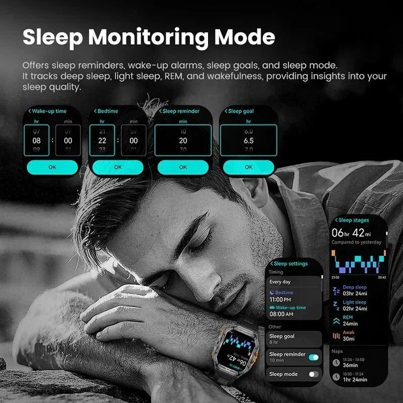 Luxury AMOLED Smartwatch Real  - огляд і ціна Italian Jewelry Watches