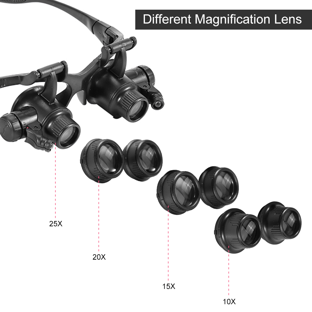 Head Loupe New Head Wearing Ma - огляд і ціна Jewelry Eyewear Watches & Accessories
